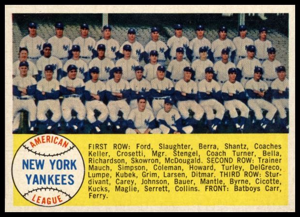 246 Yankees Team Checklist